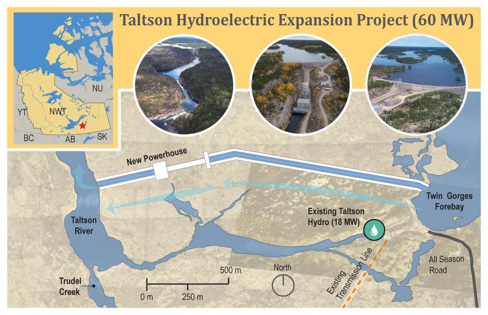 Taltson Hydroelectricity